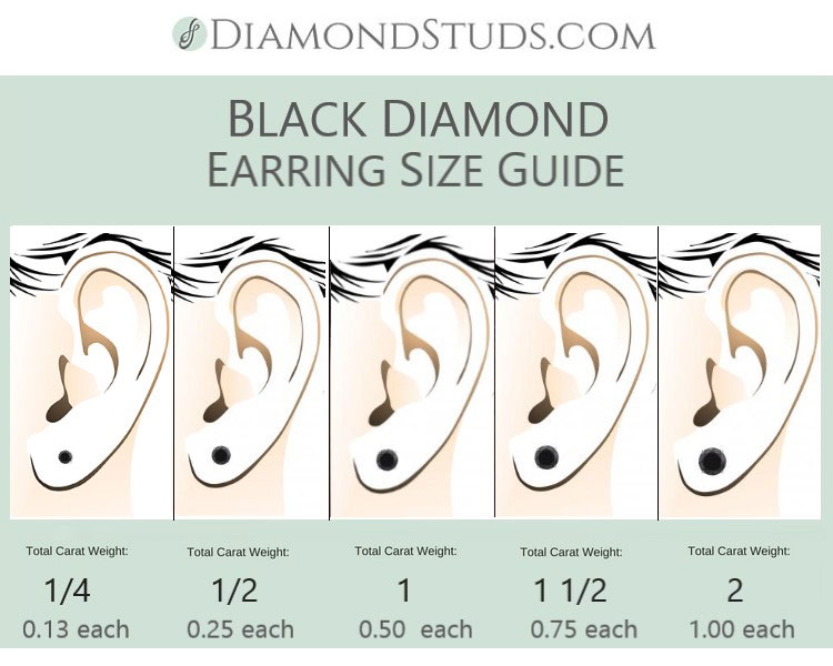 Earring Millimeter Size Chart