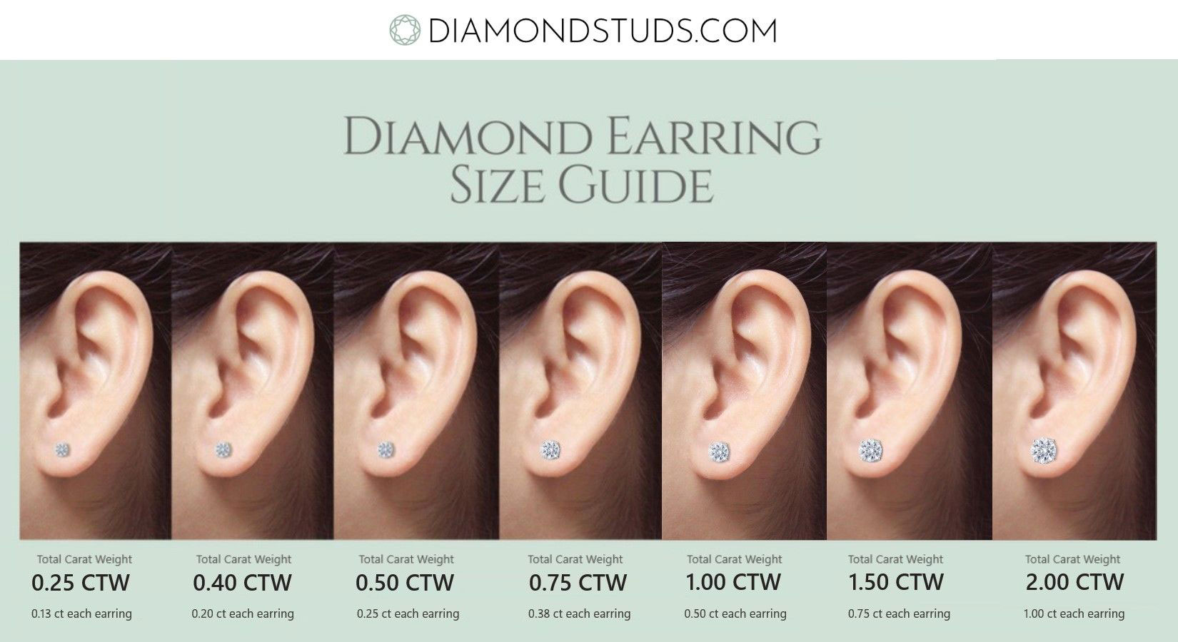 Diamond earring size guide