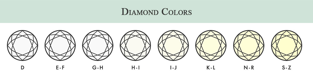 diamond_color_chart_700
