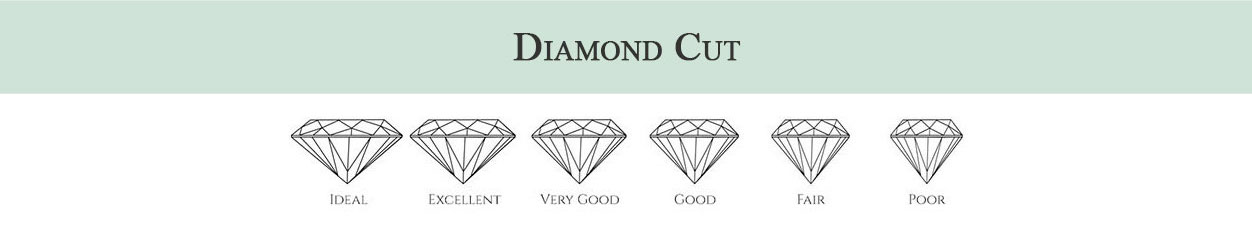 diamond_cut_chart_700