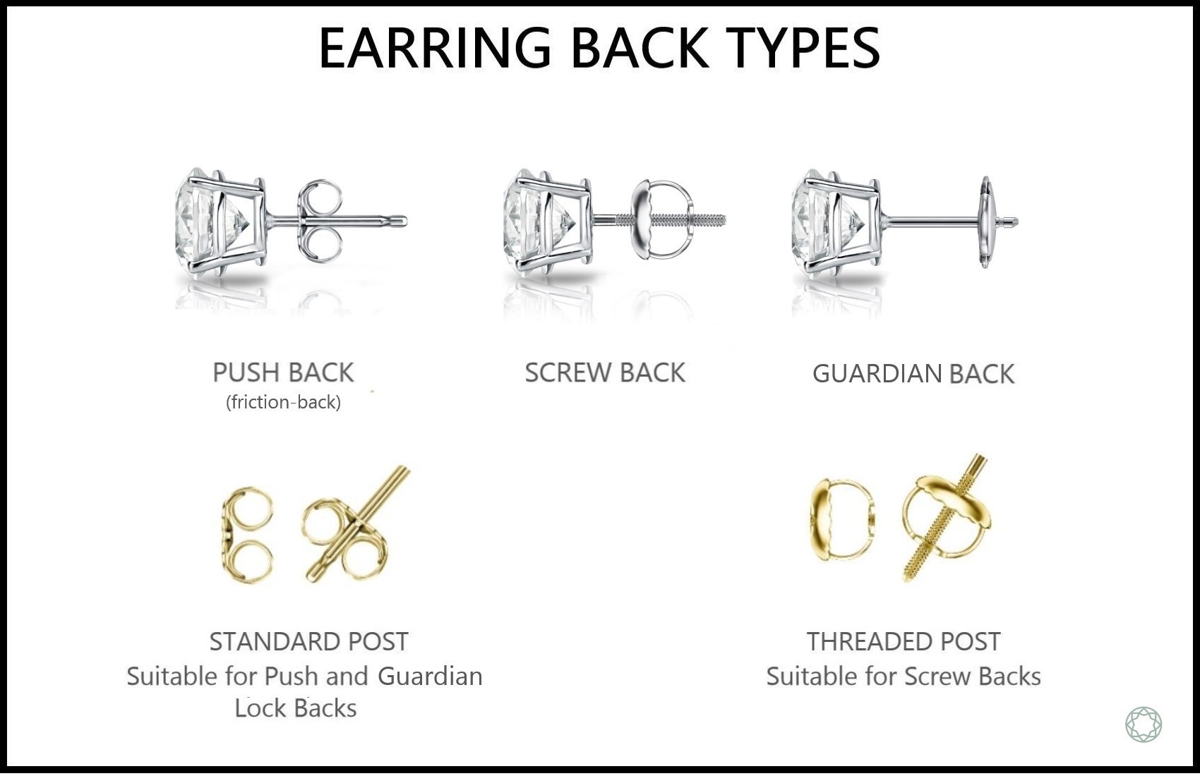 https://www.diamondstuds.com/images/earring-back-types-Image.jpg