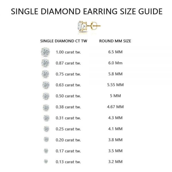 A Simple Guide to Buying a Men’s Diamond Stud Earrings