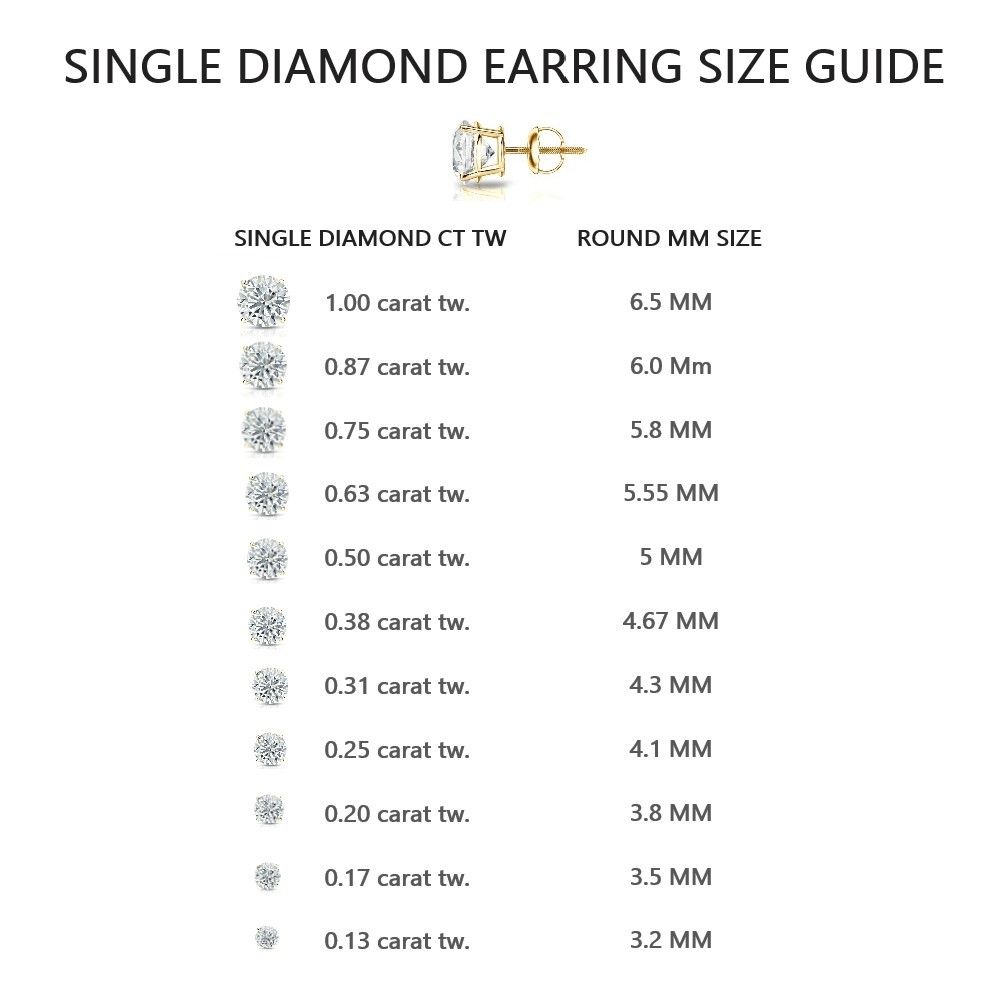 A Simple Guide to Buying a Men’s Diamond Stud Earrings