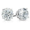 IGI vs. GIA: Understanding Diamond Reports Before Buying Stud Earrings